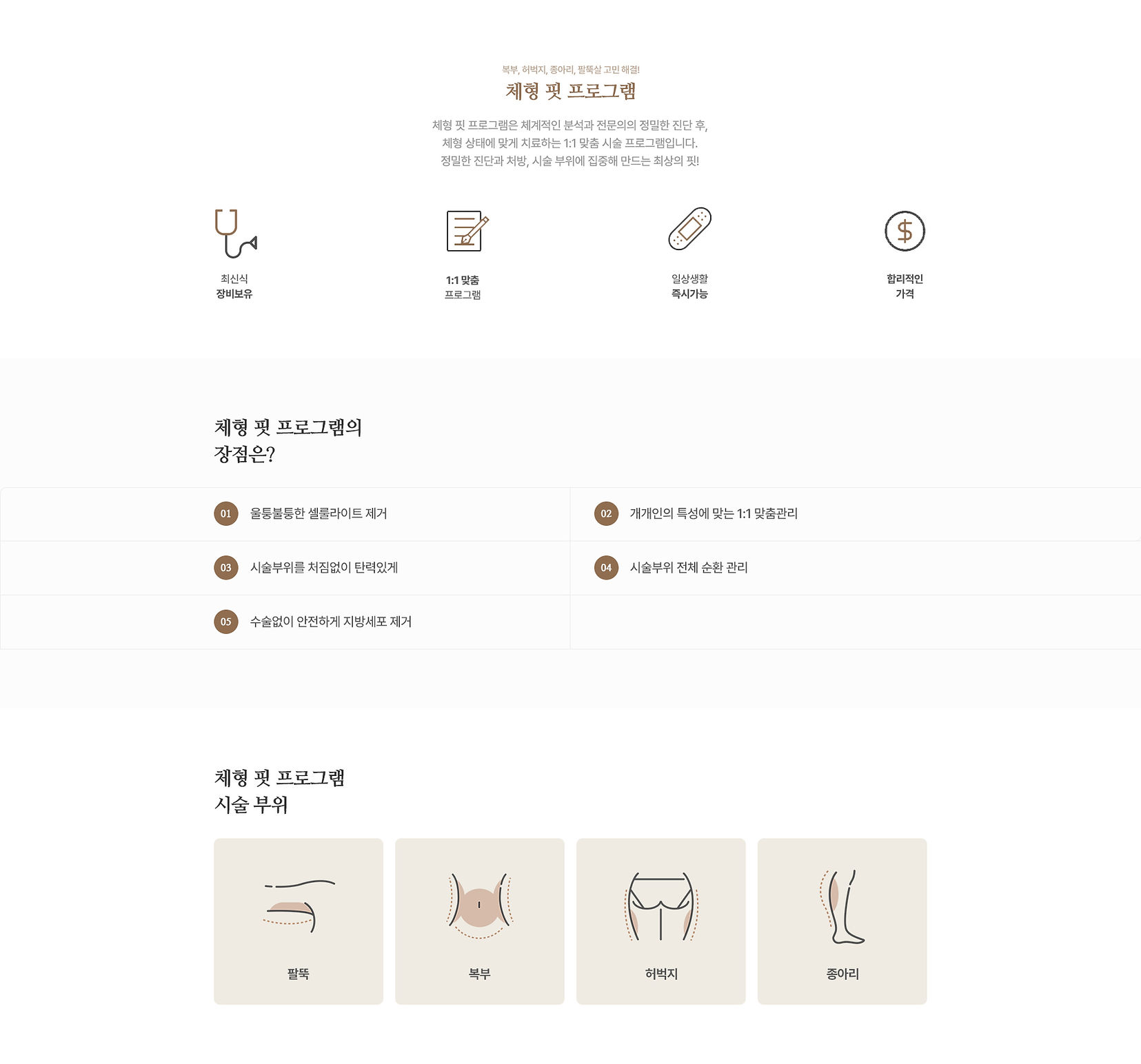 Source detail board for the body fit program page