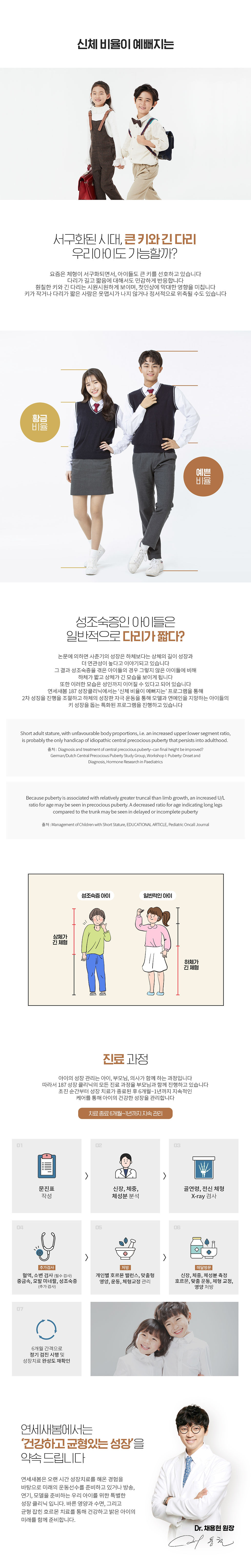 Source poster image for the Better Body Proportions page