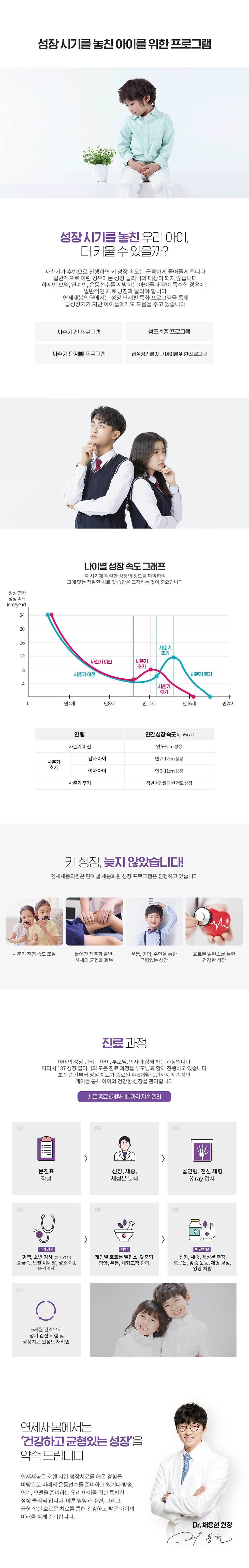 Source poster image for the Support for Children Who Missed the Growth Window page