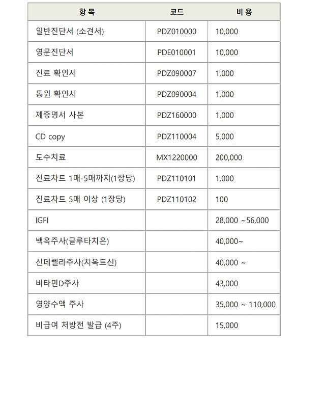 Original non-covered fee schedule image from the source clinic site